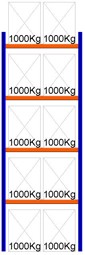 Bild von Palettenregal Feldlänge 1825 mm, Höhe 5500 mm, Tiefe 1100 mm Grundregal (nur solange Vorrat)